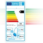 Nové energetické štítky vysavačů